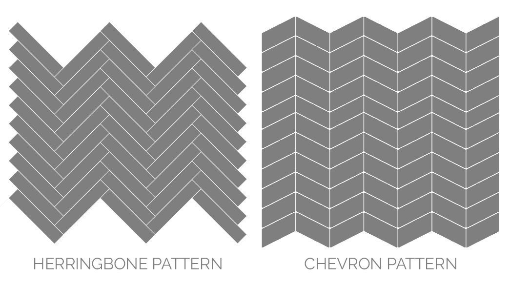 Two drawings of Herringbone and Chevron patterns