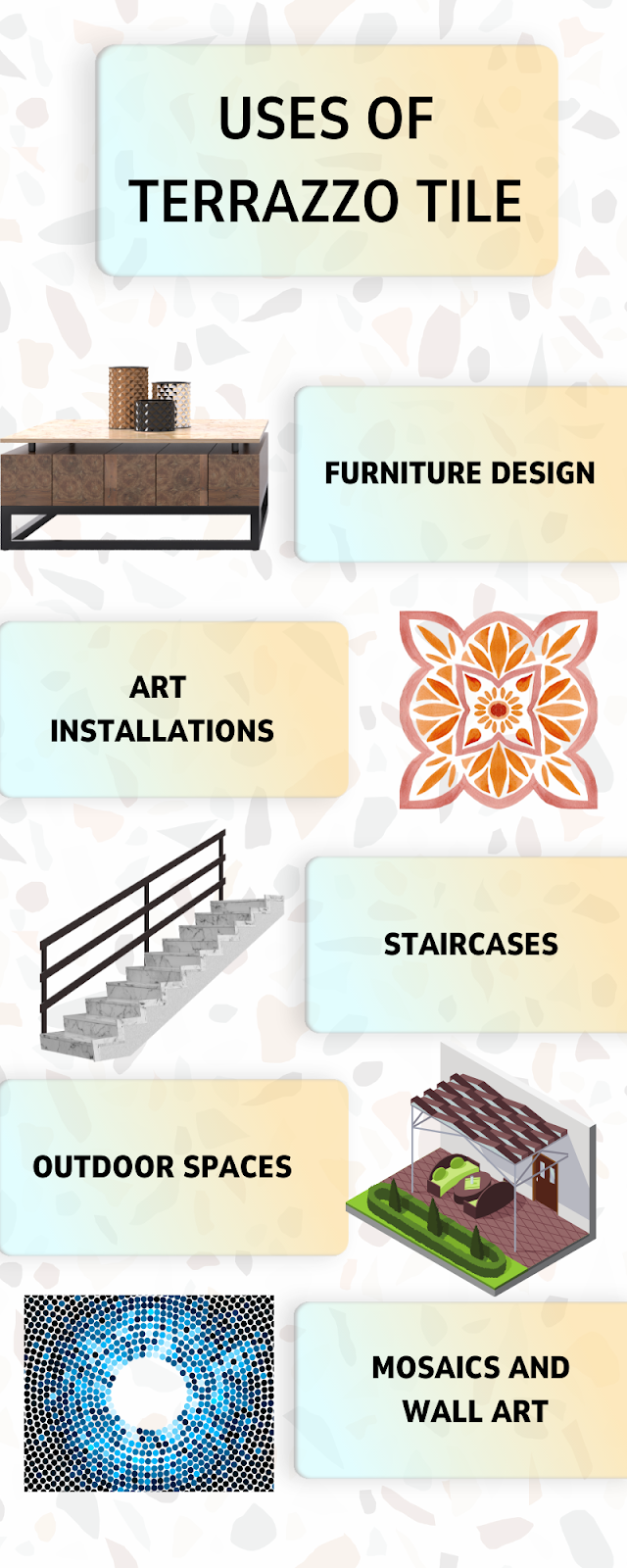 Uses of Terrazzo Tile